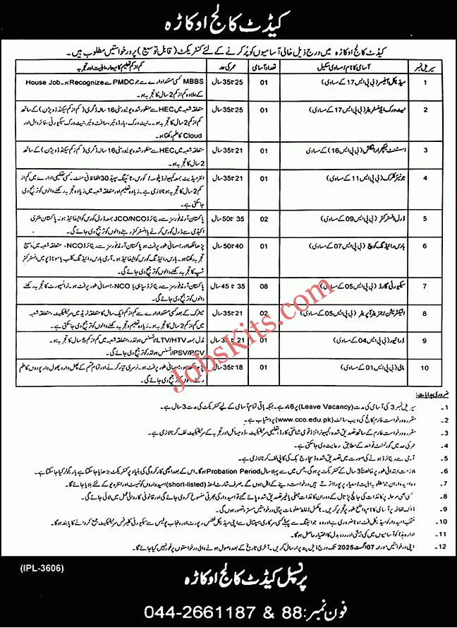 Cadet College Okara Jobs 2025
