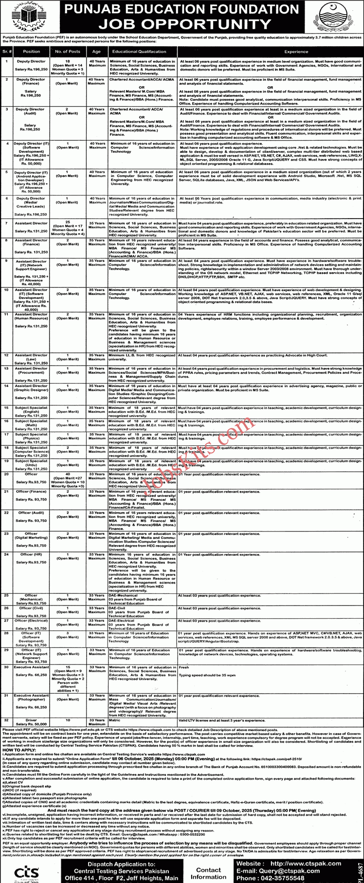 Punjab Education Foundation Jobs 2025