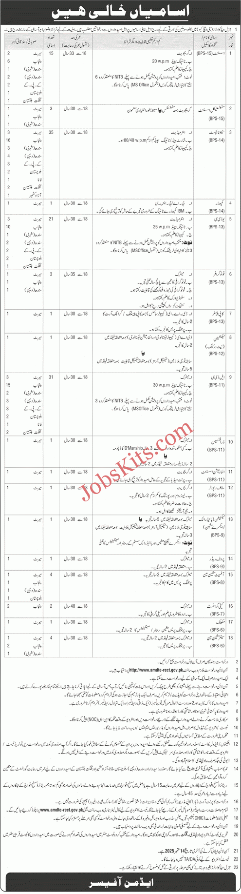 GHQ Rawalpindi Jobs 2025 Apply Online