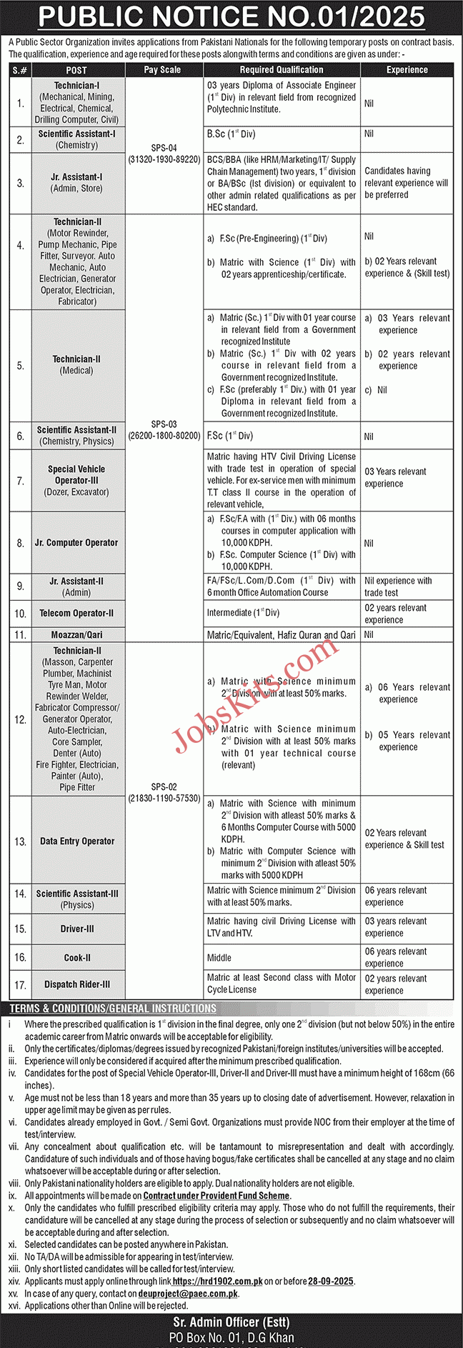 PO Box 01 Dera Ghazi Khan Jobs 2025
