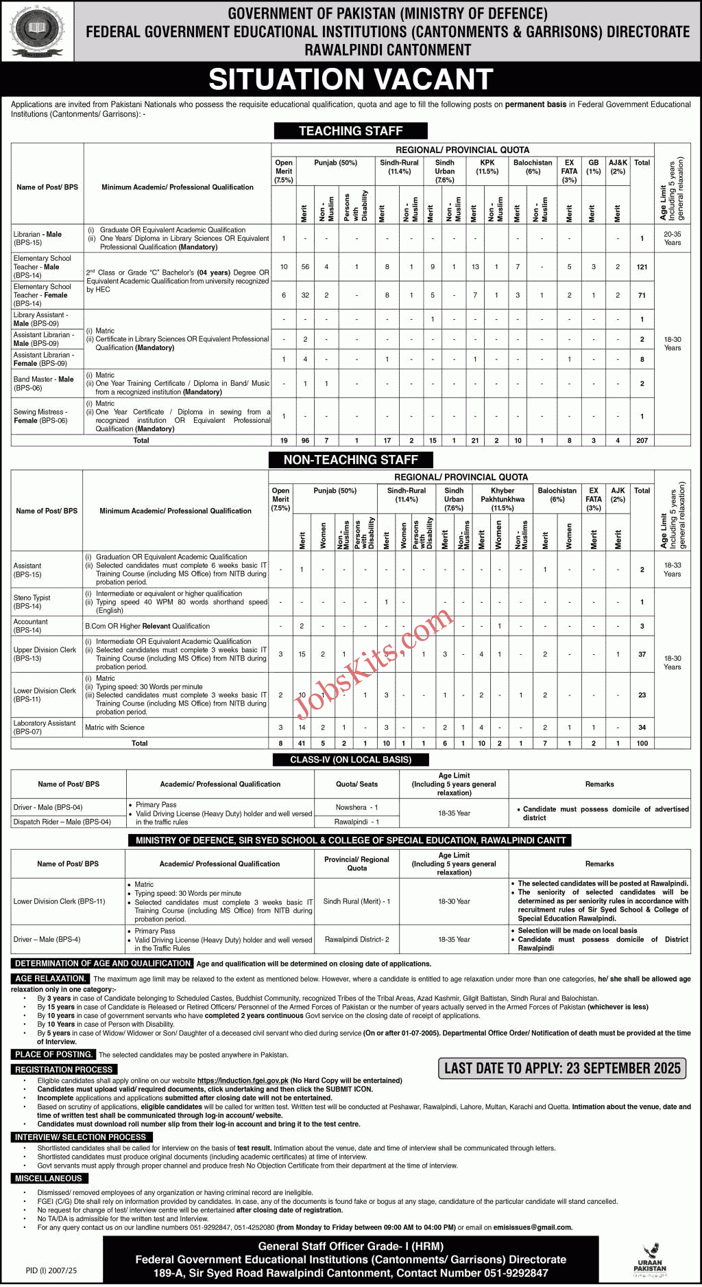 Federal Government Educational Institutions Cantt Garrison Jobs 2025